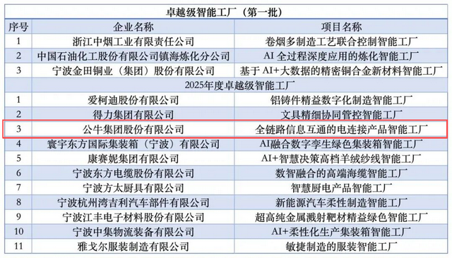 20251011018.png 20251011018.png